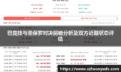 巴竞技与圣保罗对决前瞻分析及双方近期状态评估