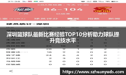 深圳篮球队最新比赛经验TOP10分析助力球队提升竞技水平